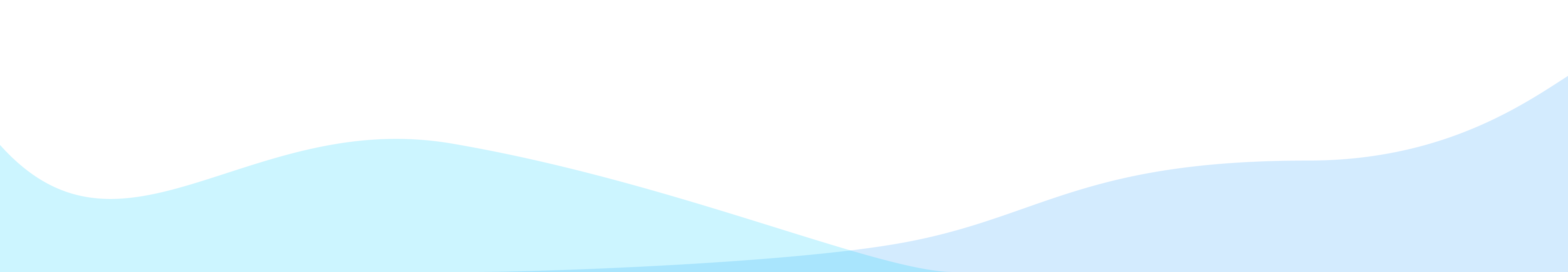 Pool Renovations in Round Rock contact austin pool company